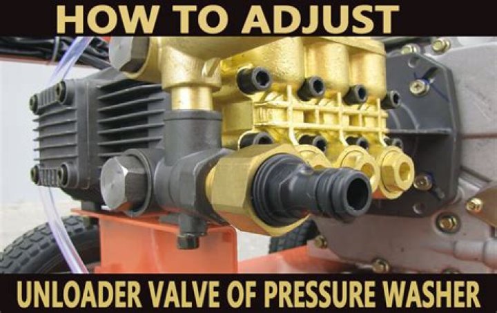 What is an unloader valve on a pressure washer?