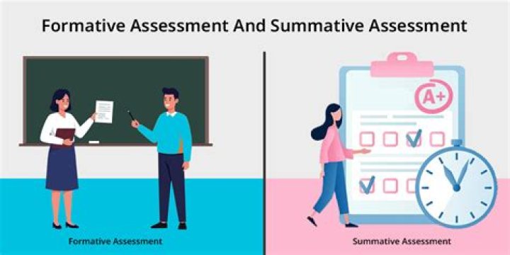What is difference between formative and summative evaluation?