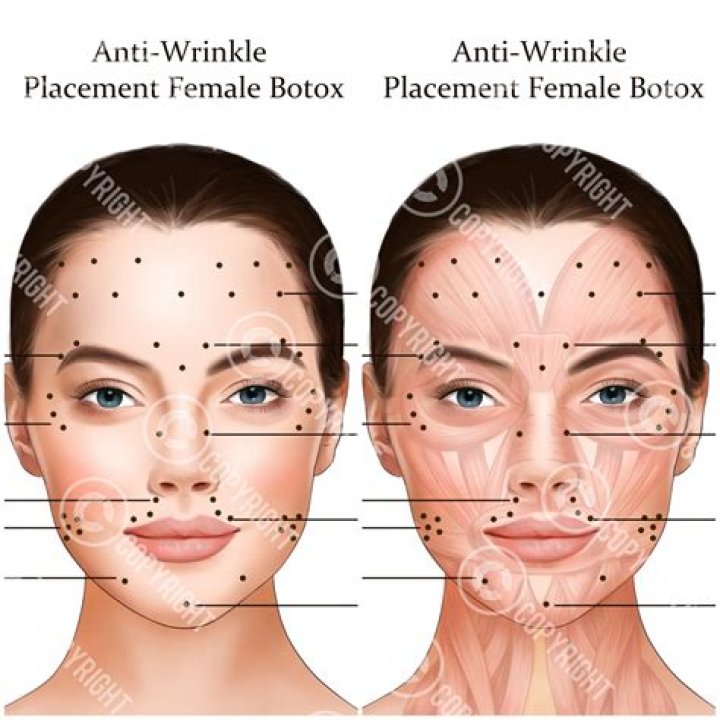 What is face treatment?