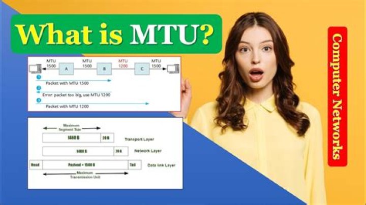 What is MTU Mismatch?