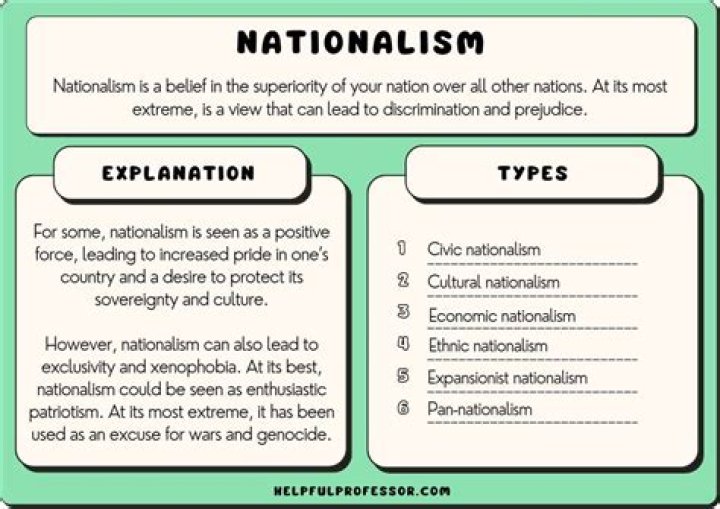 What is plaintive nationalism?
