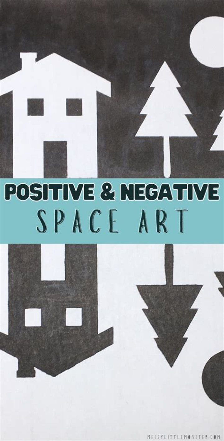 What is positive and negative space in graphic design?