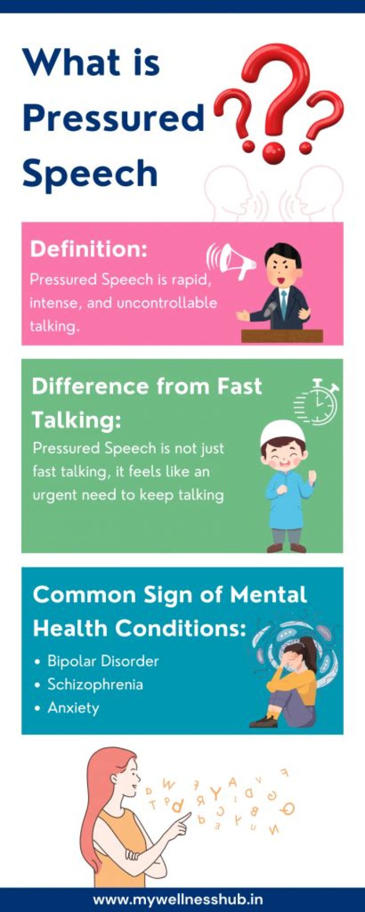 What is rapid pressured speech?