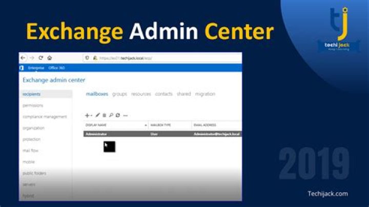 What is the Exchange Admin Center?