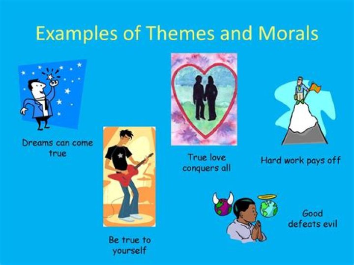 What is the relationship between themes and morals?