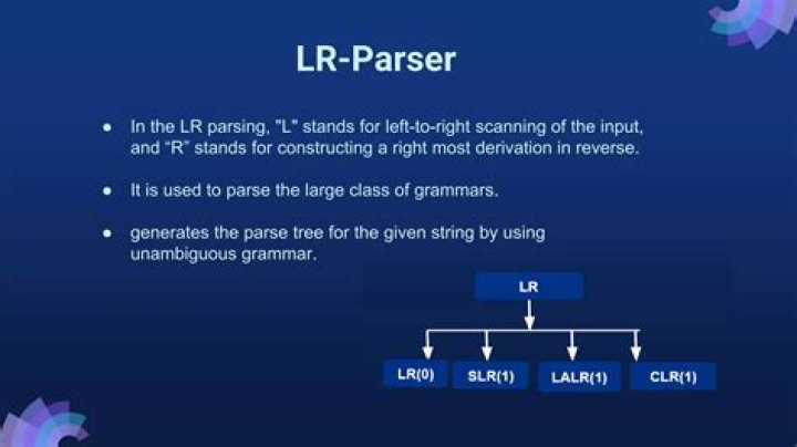 What is Tika Parser?