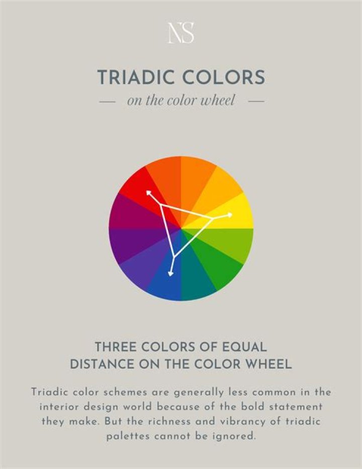 What is triadic dependent?