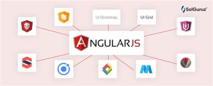What is TS in Angular JS?
