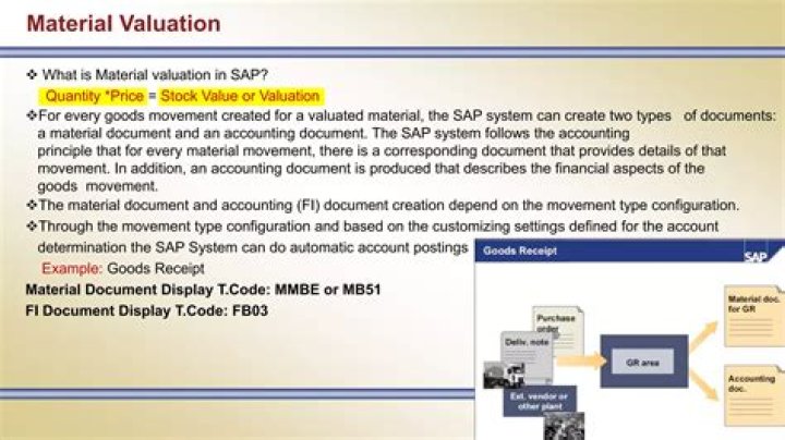 What is valuated material in SAP?