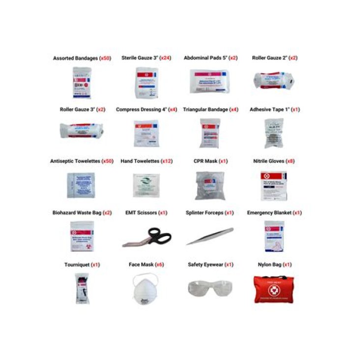What items should be in an office first aid kit?