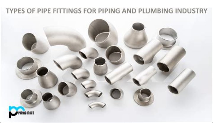 What kind of pipe screens are best?