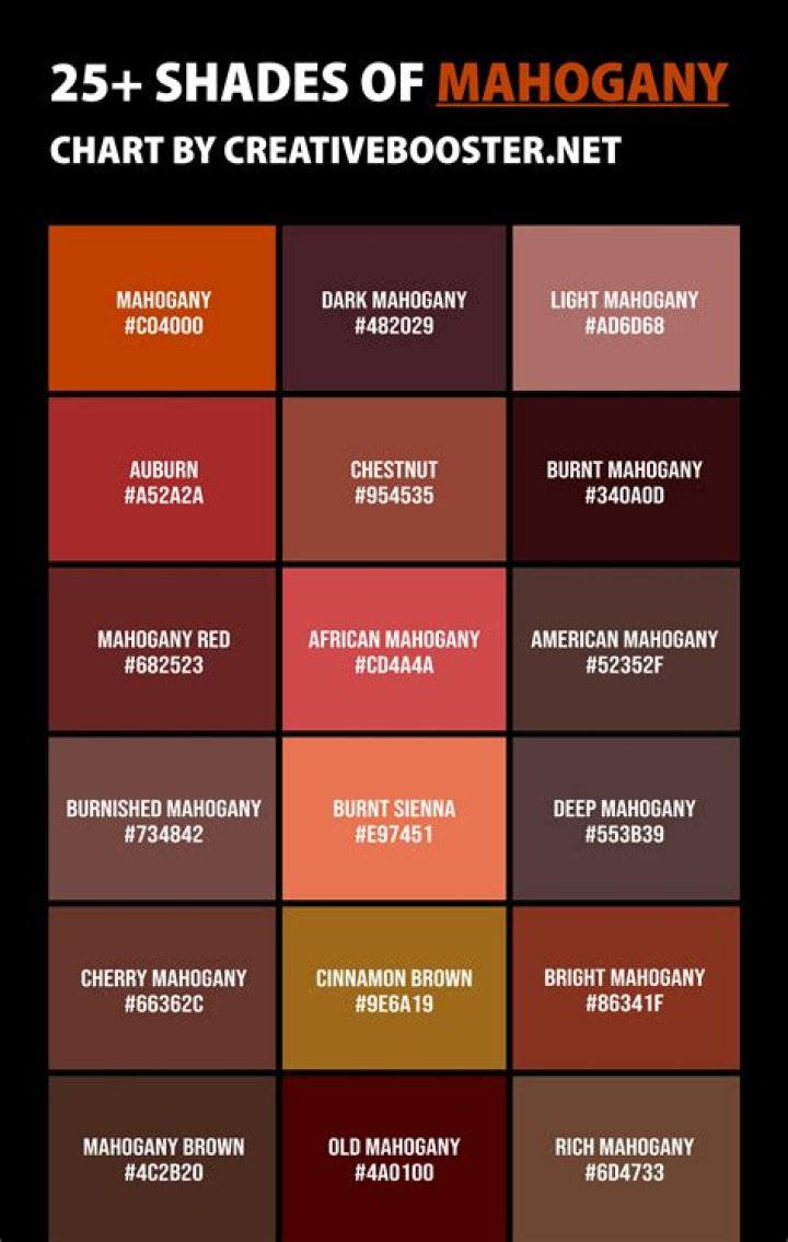What shade is Mahogany?