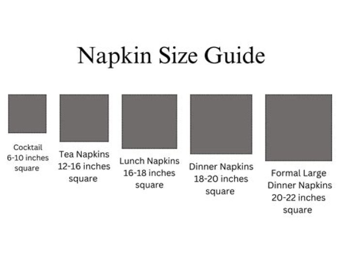 What size is a lunch napkin?