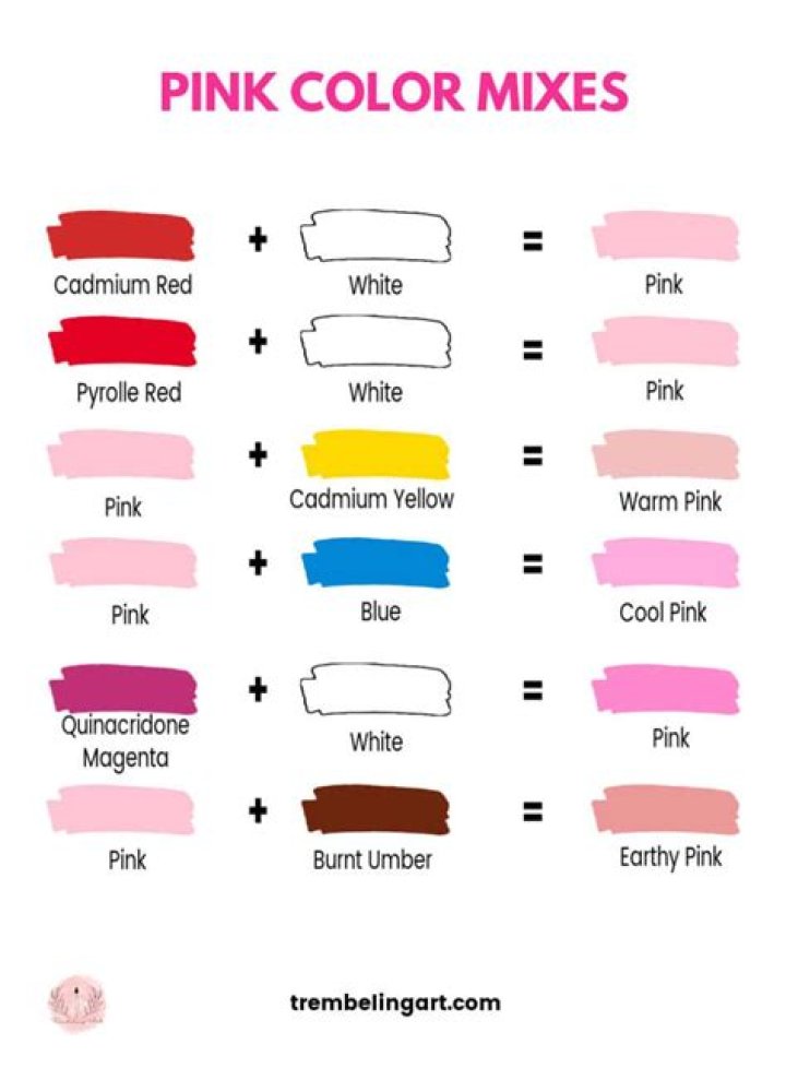 What to mix to kill ants?