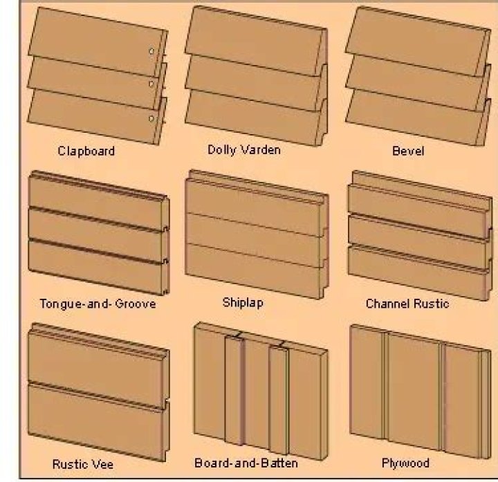 What type of wood is used for exterior shutters?