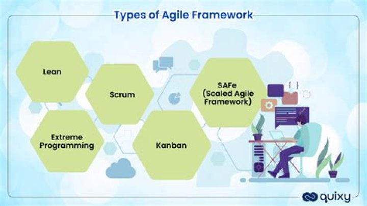 What types of agile are there?