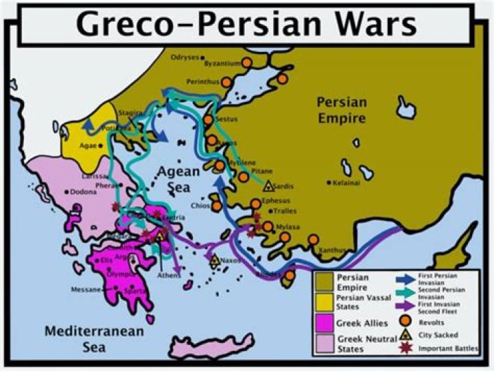 What was the cause of the Greco Persian Wars?