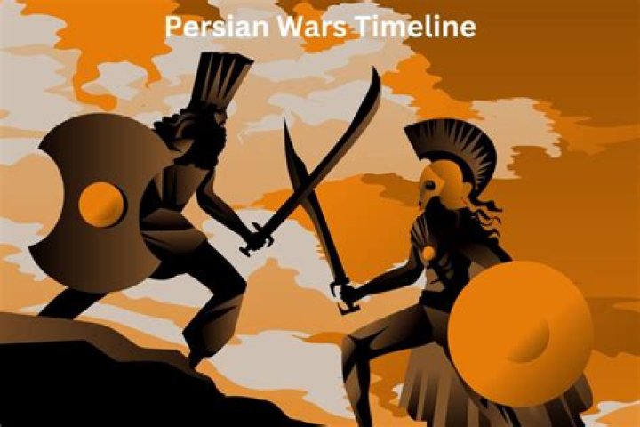 What were the three Persian wars?