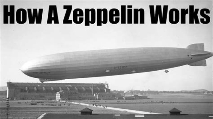 Which German count invented the zeppelin?