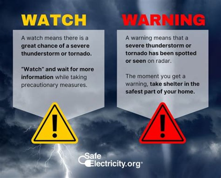 Which is worse watch warning or advisory?
