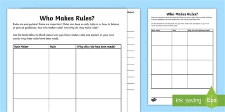 Who makes rules book?