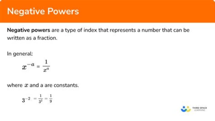 Why are negative powers fractions?